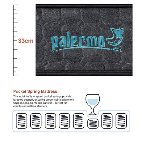 Euro top pocket spring mattress, 33cm double
