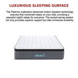 Euro top pocket spring mattress, 33cm queen
