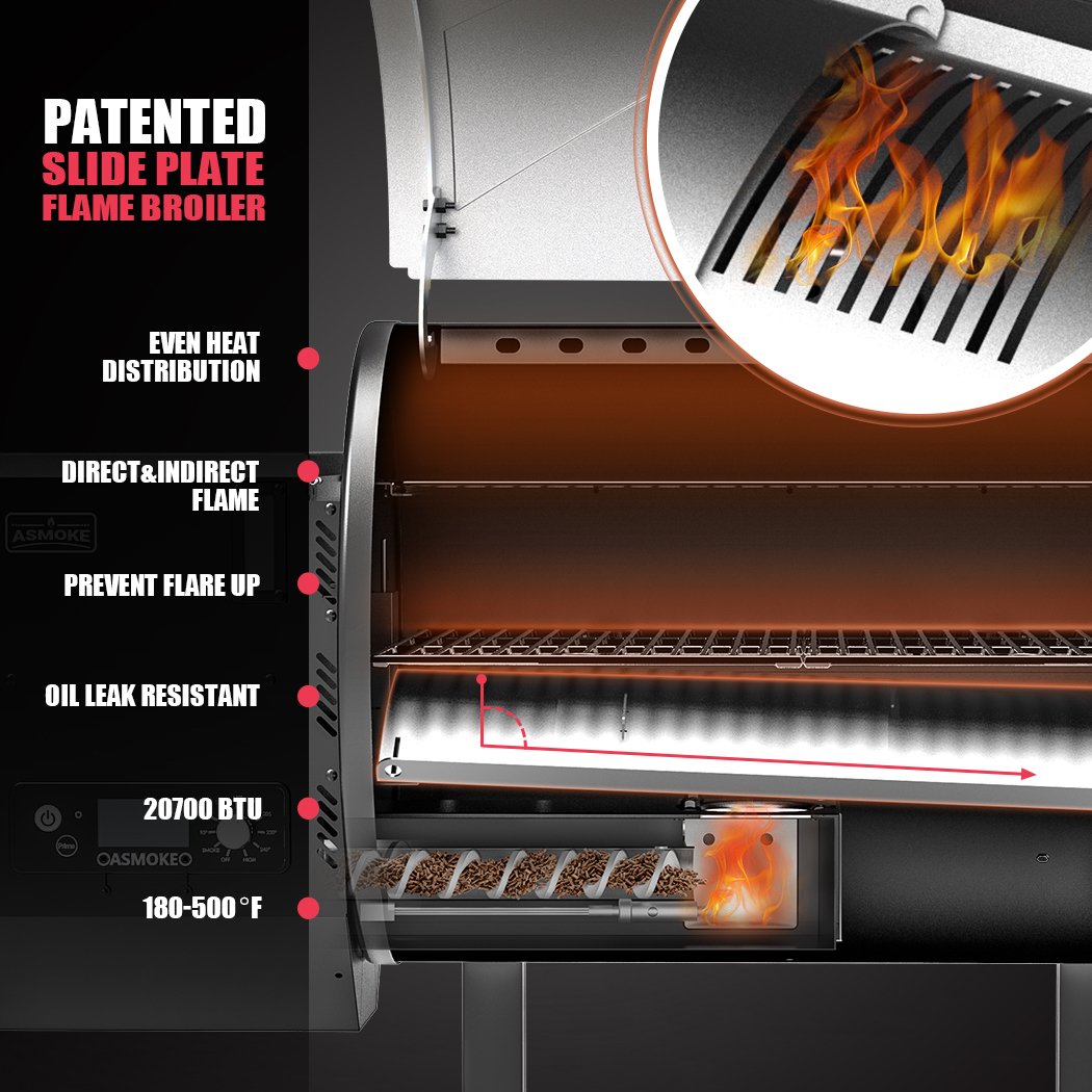 Asmoke AS500N 2 Wood Pellet Grill 8 in 1 in Silver
