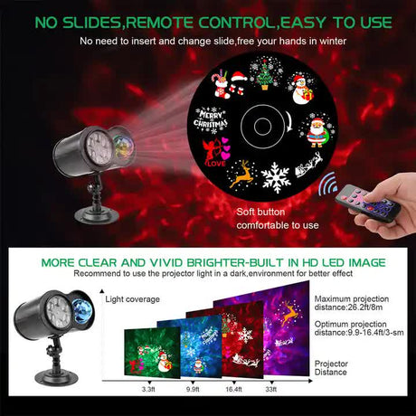 Outdoor dual-tube LED projection light with replaceable slides