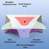 Ergonomic Memory Foam Contour Pillow — 61x43x13cm, Neck and Shoulder Alignment — Allure Home Collections