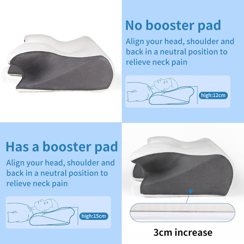 Ergonomic Memory Foam Contour Pillow — 61x43x13cm, Neck and Shoulder Alignment — Allure Home Collections