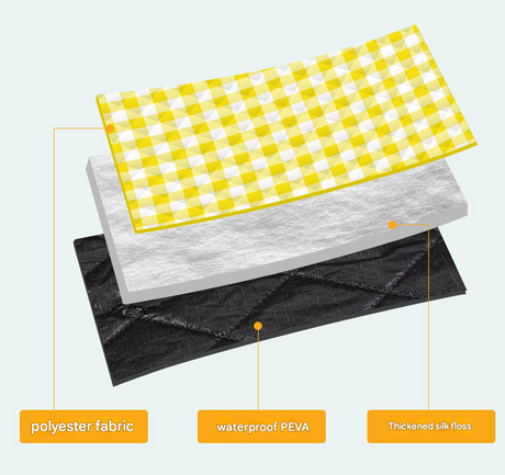 Foldable Picnic Mat, Dinosaur Print 150x200cm
