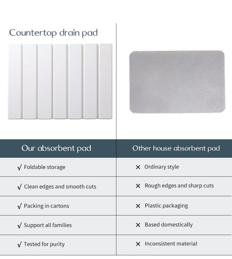 Underside of the white drain mat showing the double non slip backing