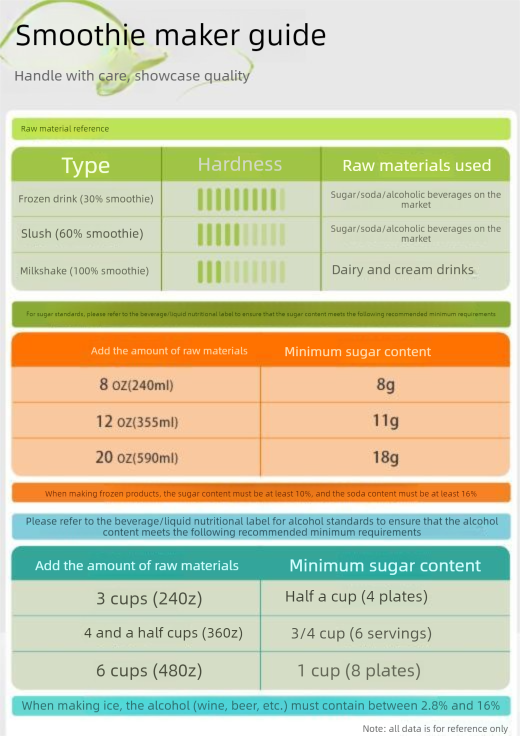 Dimension diagram of the compact cold drink and ice cream maker