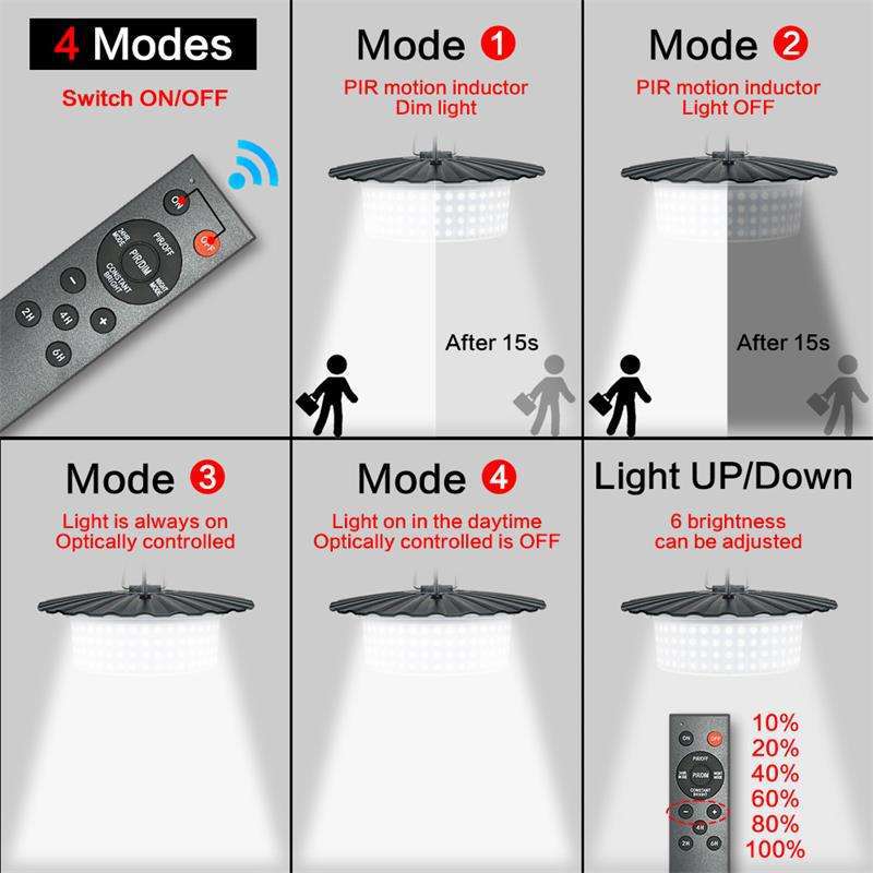 244 LED Solar Motion Sensor Pendant Light IP65 Waterproof Barn and Patio — Allure Home Collections