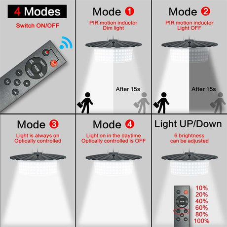 244 LED Solar Motion Sensor Pendant Light IP65 Waterproof Barn and Patio — Allure Home Collections