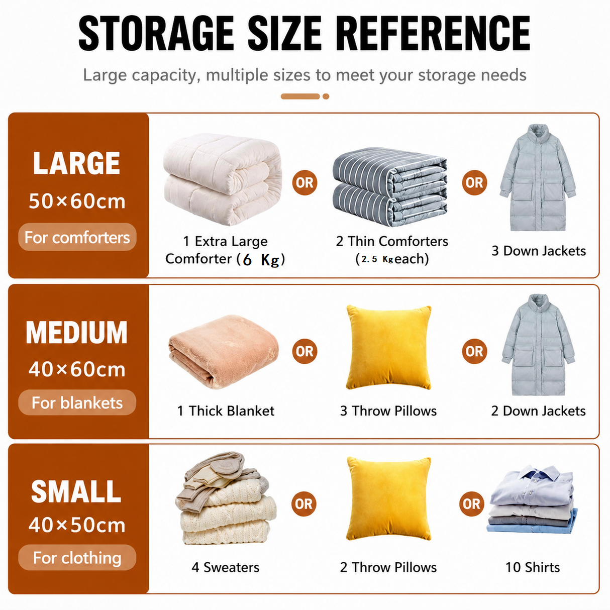 Munich Cordless Handheld Vacuum and Storage Bag Set, 4 in 1, 9000Pa, 7pcs