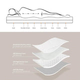 4cm Bamboo Memory Foam Mattress Topper — King, High-Density Breathable — Allure Home Collections