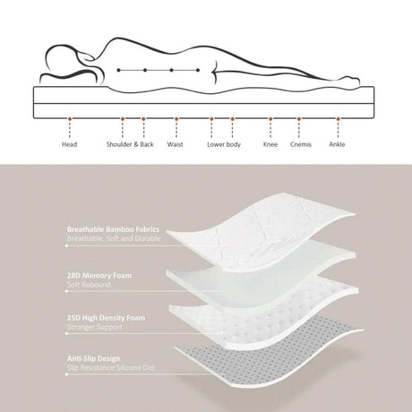 4cm Bamboo Memory Foam Mattress Topper — King, High-Density Breathable — Allure Home Collections
