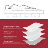 8cm Bamboo Memory Foam Mattress Topper — High-Density, Breathable — Allure Home Collections