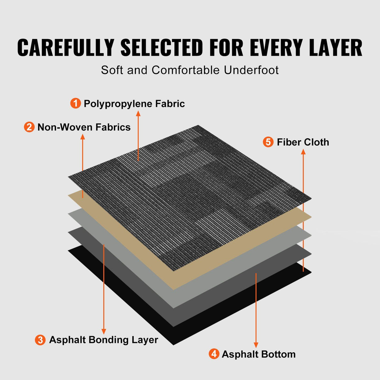 Salo Carpet Tiles, Reusable, Soft Padded, 24x24 inch, Mixed Grey, 24pcs