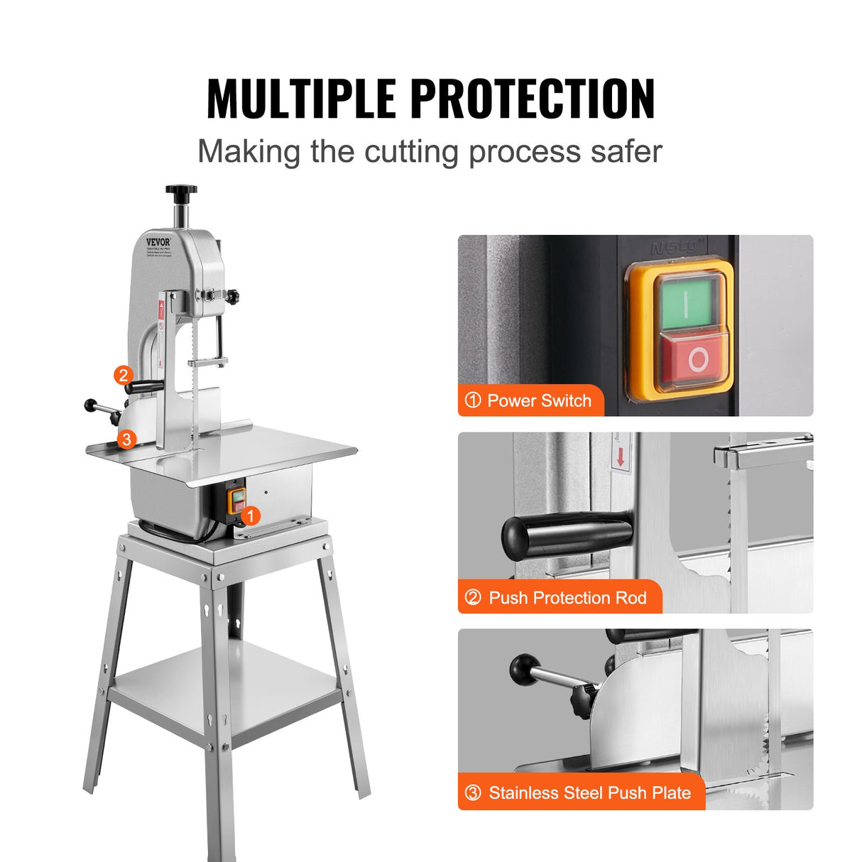 One button switch on the die cast aluminium bandsaw housing