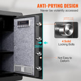 Riva Home Safe, 2.2 cu.ft, Steel, Digital Lock