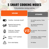 Cast iron and stainless steel cookware shown on the radiant cooktop