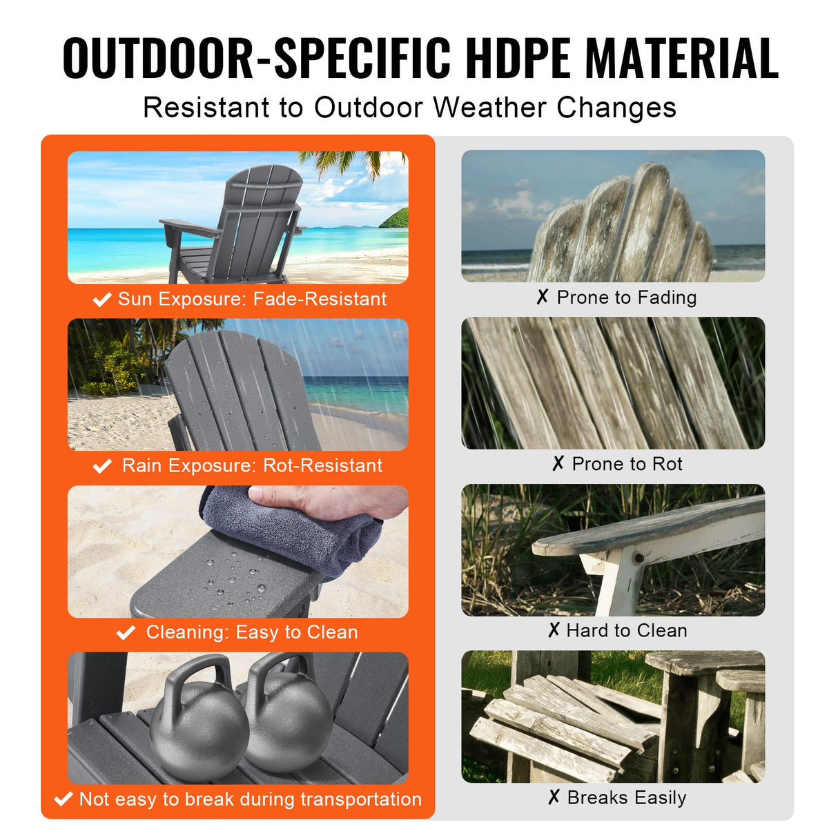 Smithfield 2 Piece Outdoor Lounge Set, Grey