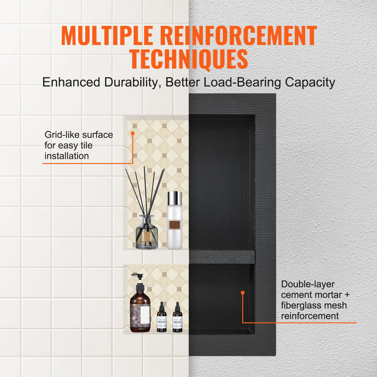 Recessed ready-to-tile double shelf shower niche, black, 40 x 60 cm