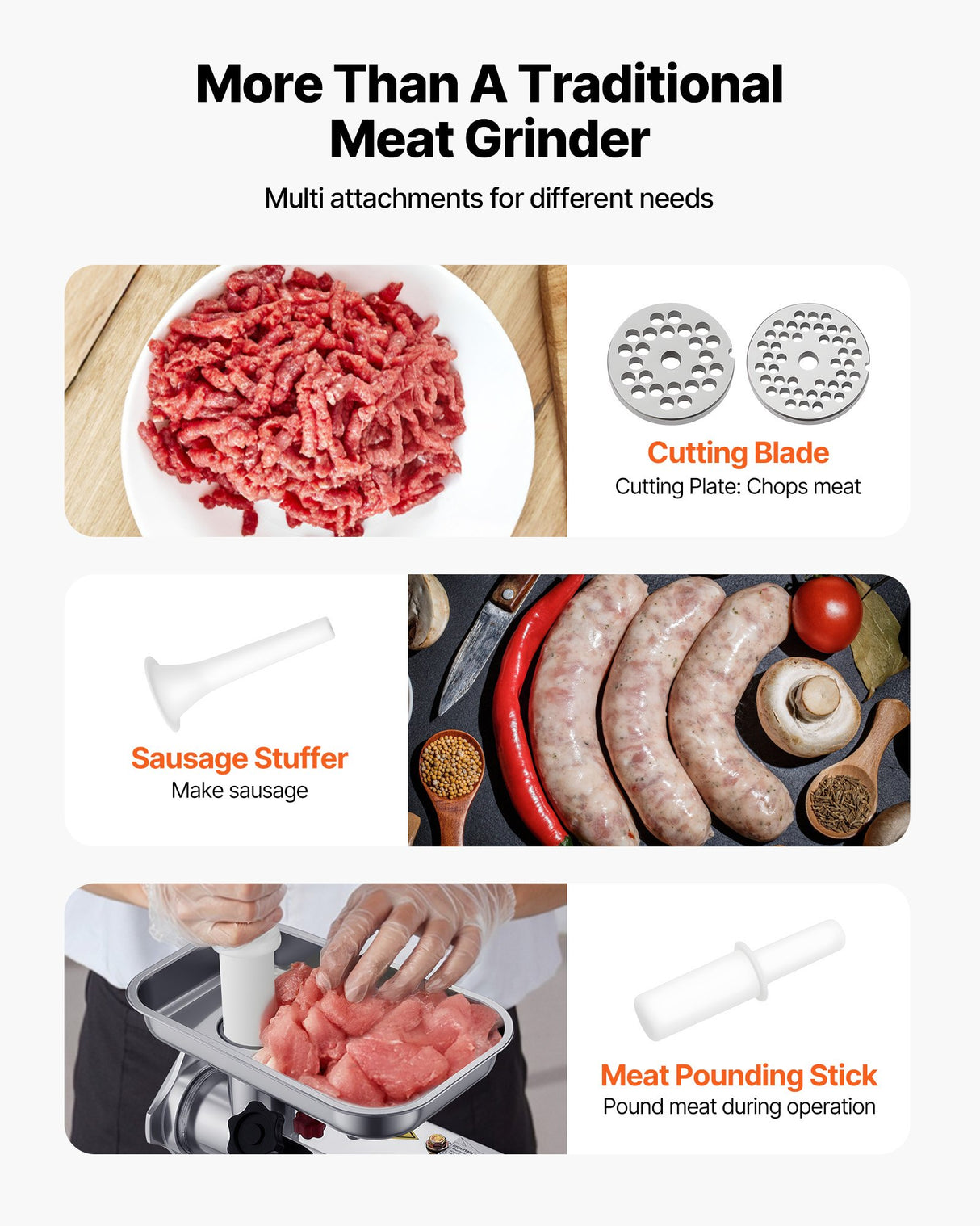Two SUS420 grinding blades and two cutting plates supplied with the grinder