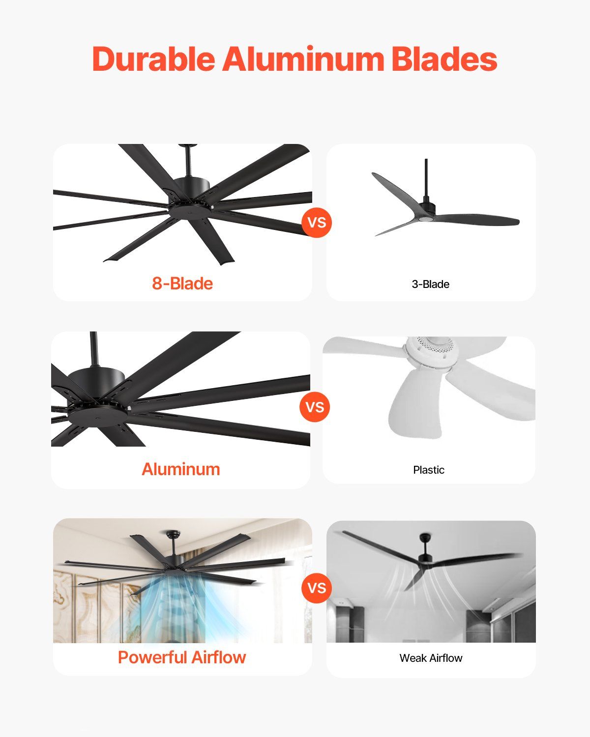 Eight blade black ceiling fan installed in a modern living room
