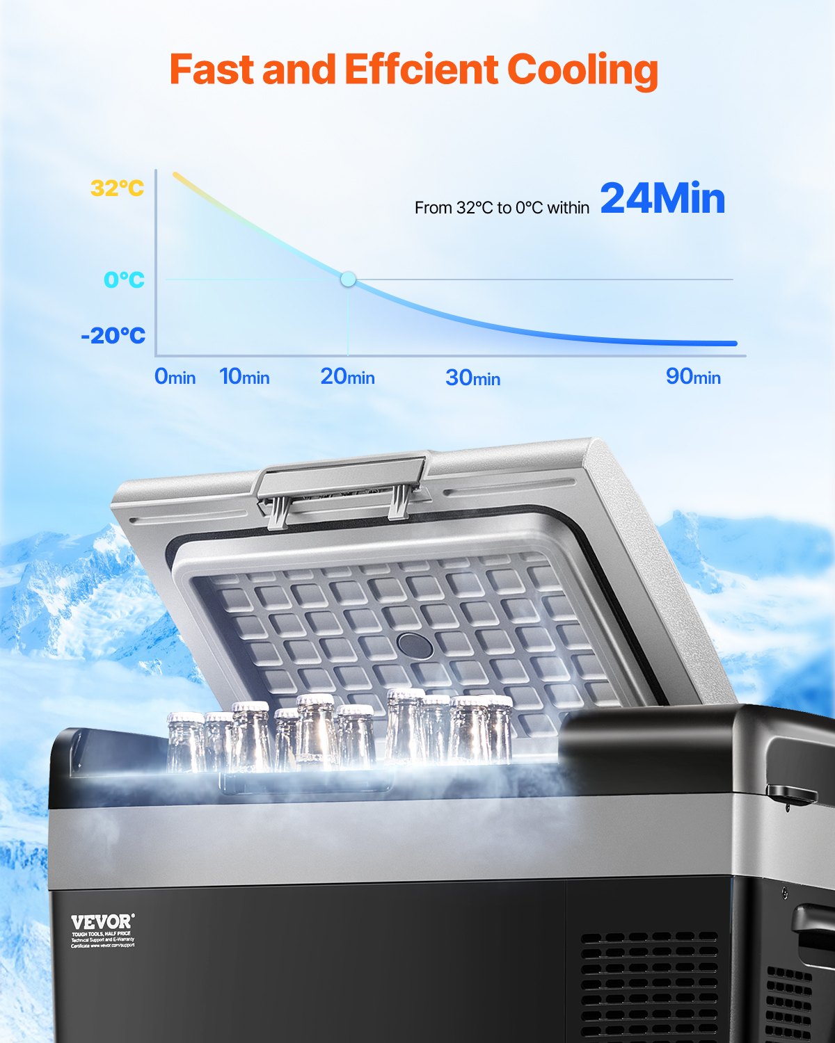 Control panel of 20 L portable car fridge freezer showing temperature display