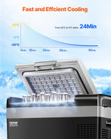 Control panel of 20 L portable car fridge freezer showing temperature display