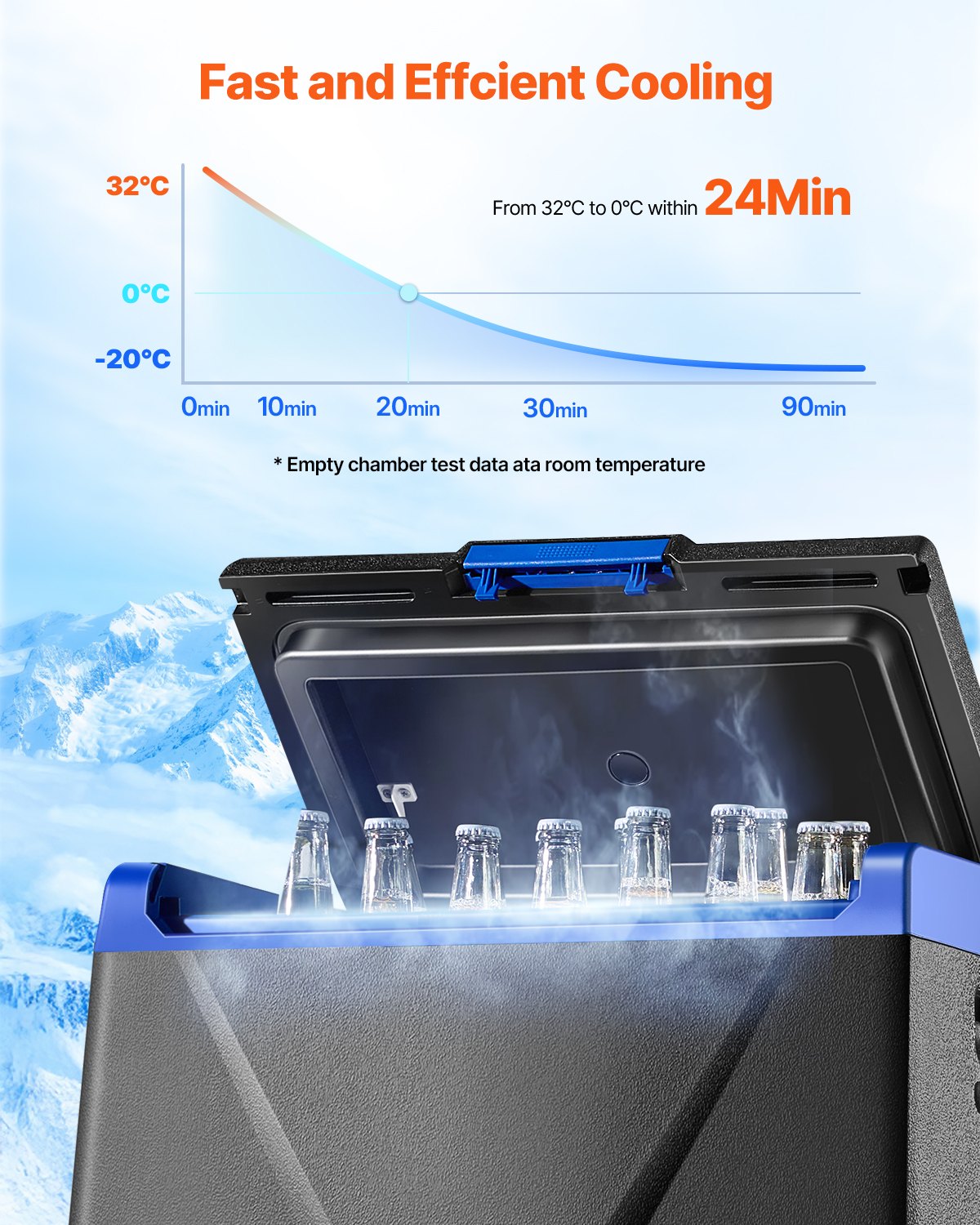 Control panel of 35 L portable car fridge freezer showing temperature display