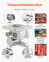 Finely diced meat produced by the grinder and slicer
