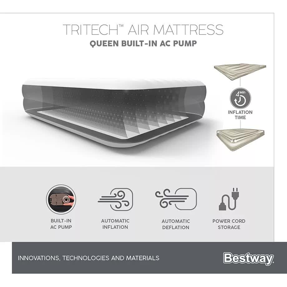 Consolation Queen Air Mattress, Tritech Raised 46cm