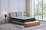 Nova Hybrid 28cm Pocket Spring Mattress — Pressure Relief, Motion Isolation — Allure Home Collections