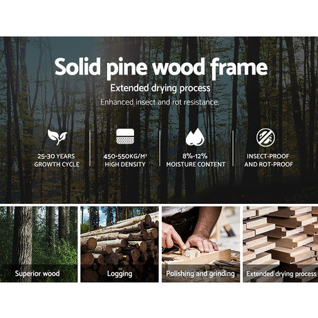 Artiss SOFIE double white pine bed frame from foot end — Allure Home Collections