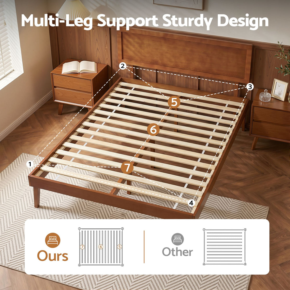 Moncalieri Single Wooden Bed Frame, Walnut