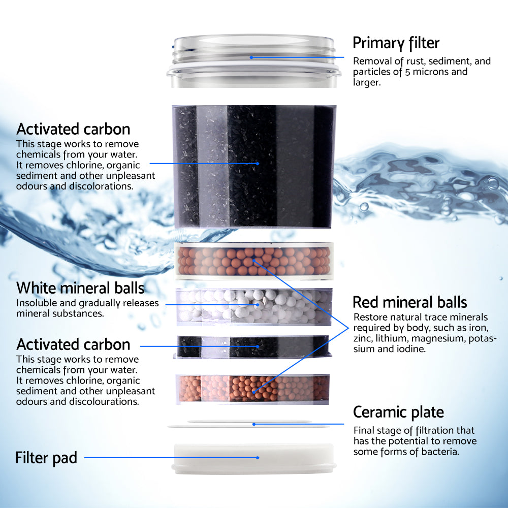 Adjustable drip tray height on black water cooler shown with a tall bottle