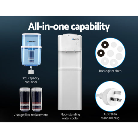 Two replacement seven stage water filter cartridges included with the cooler