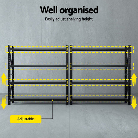 Glencoe Garage Steel Shelving Rack, 5 Tier, 4m x 2m, Black
