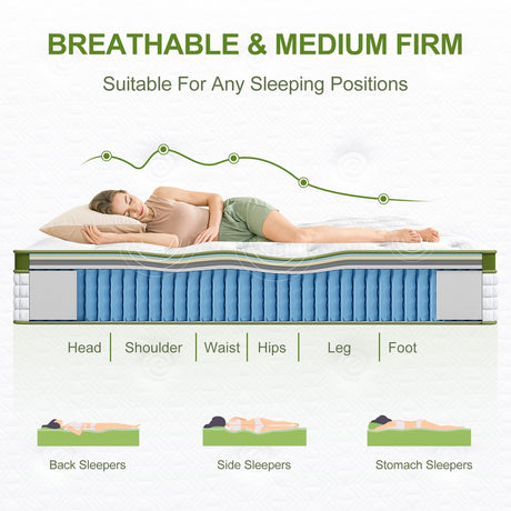 Medium Firm Gel Memory Foam Euro Top Mattress, 30cm Queen