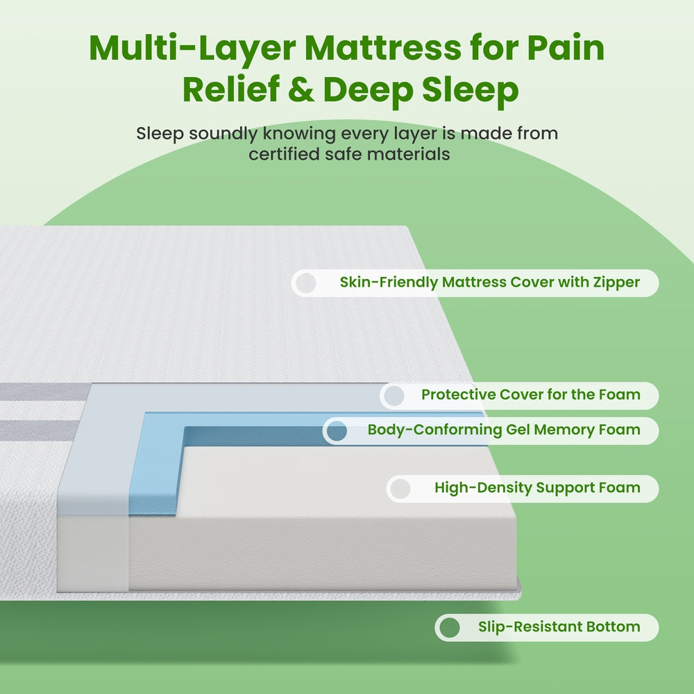 Medium Soft Gel Memory Foam Mattress, 20cm King