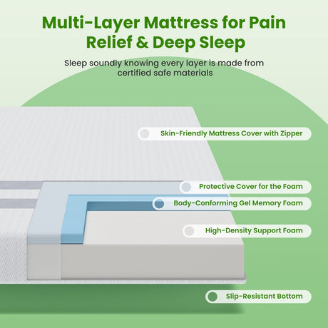 Medium Soft Gel Memory Foam Mattress, 20cm King