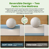 Medium and Firm Reversible Gel Memory Foam Mattress, 25cm King (view 6 of 7)