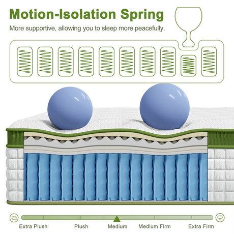 Medium Firm Latex Hybrid Pocket Spring Mattress, 34cm Double