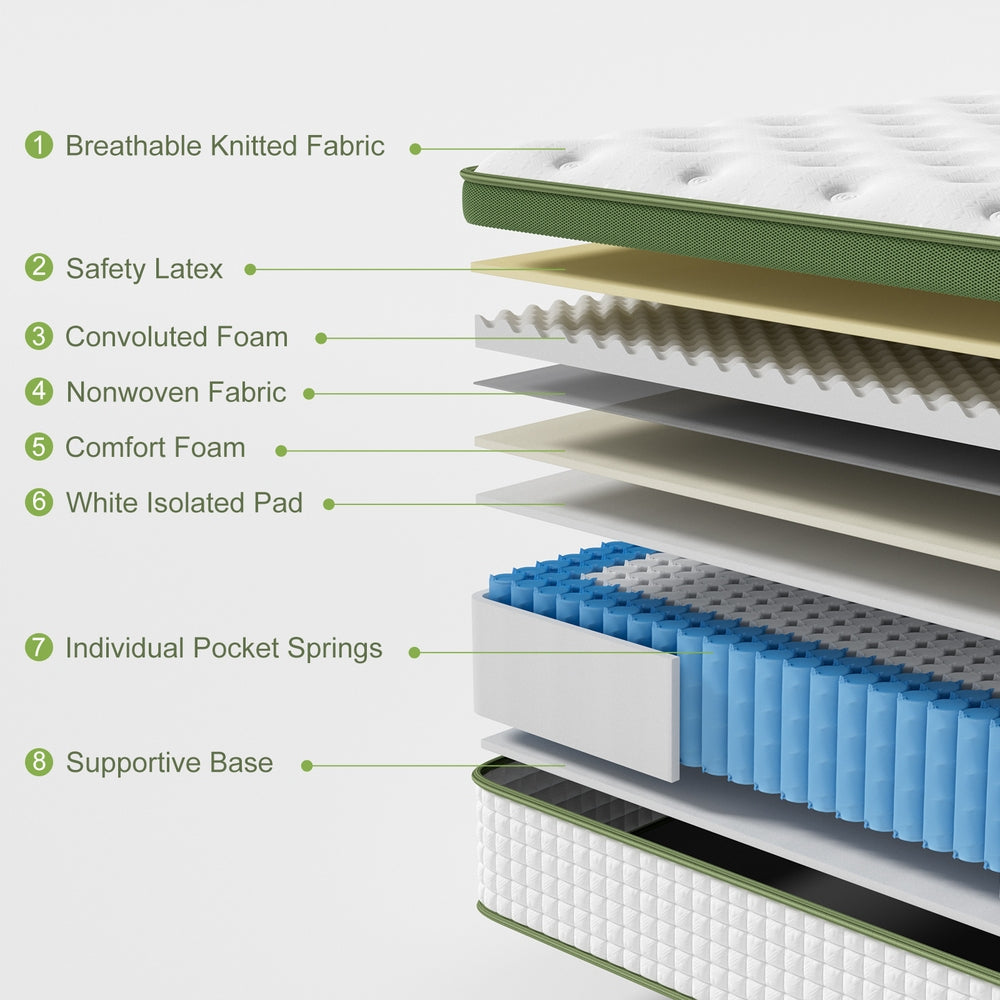 Medium firm latex hybrid pocket spring mattress, 34cm king