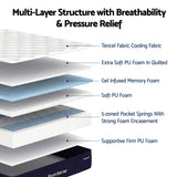 Medium soft gel memory foam pocket spring mattress, 34cm double