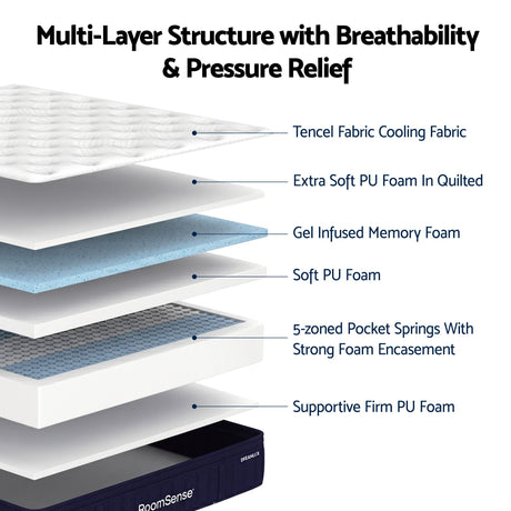 Medium firm gel memory foam hybrid mattress, 34cm queen