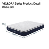 Medium Firm Latex Hybrid Mattress, 30cm Double
