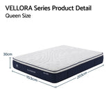 Medium firm latex hybrid mattress, 30cm queen