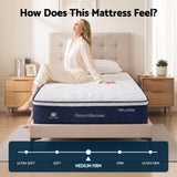 Medium firm latex hybrid mattress, 30cm queen