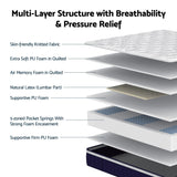 Medium firm latex hybrid mattress, 30cm queen