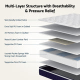 Medium firm hybrid pocket spring mattress with cooling pillows, 30cm queen