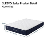 Firm Pocket Spring Hybrid Mattress, 26cm Queen
