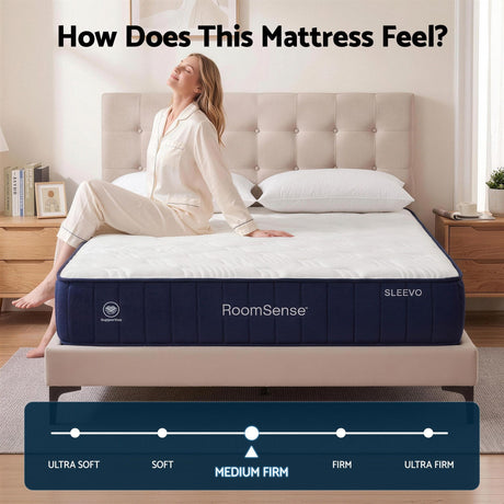 Firm Pocket Spring Hybrid Mattress, 26cm Queen