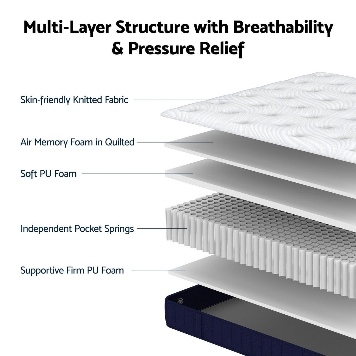 Firm Pocket Spring Hybrid Mattress, 26cm Queen